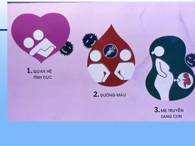 Sống chung với người nhiễm HIV và loại bỏ kỳ thị